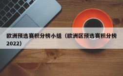 欧洲预选赛积分榜小组（欧洲区预选赛积分榜2022）