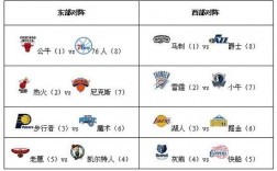 乌兹别克斯坦 vs 伊朗-足球直播-24直播网