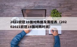 2022欧冠16强对阵图及赛程表（20202021欧冠16强对阵时间）