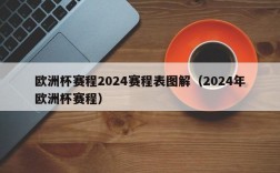 欧洲杯赛程2024赛程表图解（2024年欧洲杯赛程）