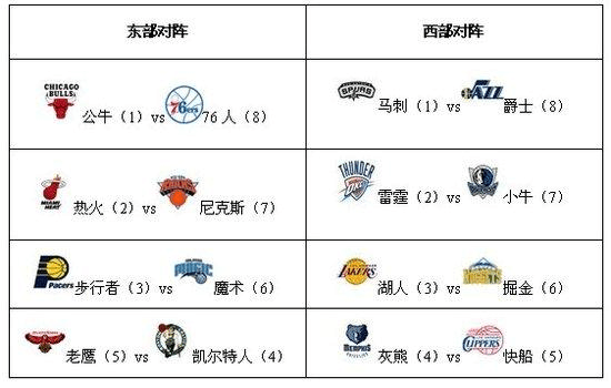 骑士vs活塞（nba直播吧录像）