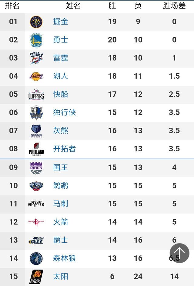 2024年1-12月份国际竞赛活动安排汇总